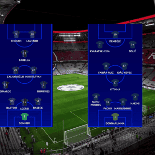 PSG vs Inter de Milán: posibles alineaciones para la final de la Champions League