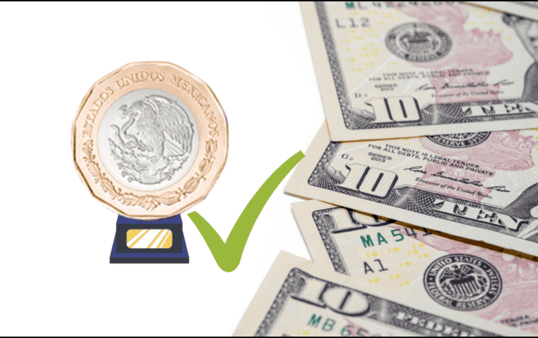 El tipo de cambio del dólar estadounidense con una variación mínima del 0.03%. CANVA