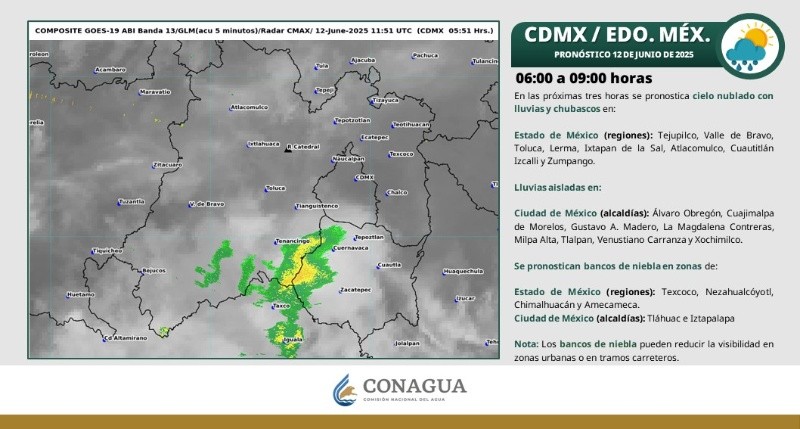 X / @conagua_clima 