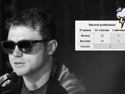 Canelo Álvarez confesó haber sufrido un tramo de depresión tras una de sus derrotas sobre el ring. IMAGO7 / ARCHIVO