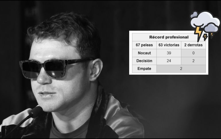 Canelo Álvarez confesó haber sufrido un tramo de depresión tras una de sus derrotas sobre el ring. IMAGO7 / ARCHIVO