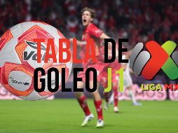 Así quedó la tabla de goleo individual luego de la anotación de 19 goles en la Jornada 1 del Apertura 2025. IMAGO7 / ARCHIVO