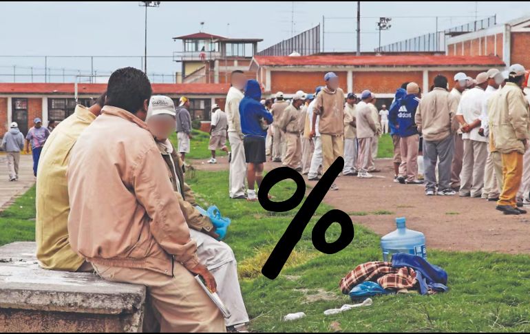 235 mil 312 eran adultos y mil 461 adolescentes, según los resultados más recientes de Censos Nacionales de Sistemas Penitenciarios en los ámbitos Federal y Estatal. SUN / ARCHIVO