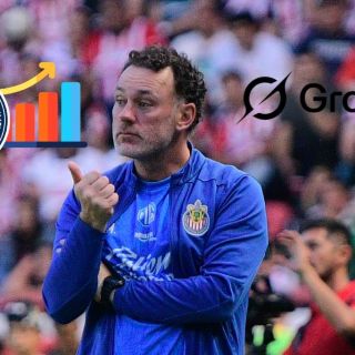 ¿Cuántos puntos hará Chivas en el Apertura 2025 según la IA?