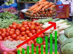 La incertidumbre arancelaria y las 