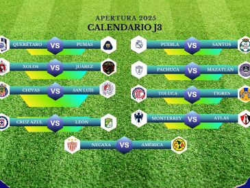 La J3 comenzará la acción con tres duelos a disputarse el viernes y cierra con seis encuentros programados para el sábado. ESPECIAL / CANVA