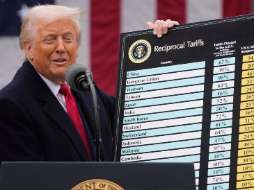 El presidente Donald Trump habla sobre los aranceles que desea imponer en la Casa Blanca en Washington el 2 de abril del 2025.  AP/M. Schiefelbein