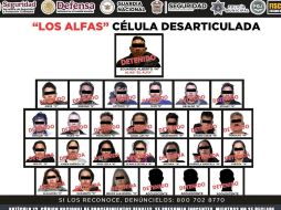 De las investigaciones realizadas hasta el momento se ha podido determinar que las 27 personas detenidas conformaban un grupo criminal autodenominado 