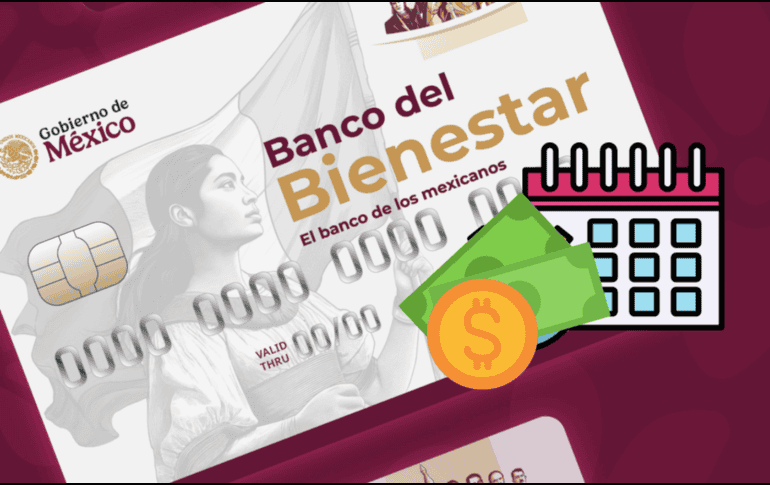 La Pensión Bienestar Mujeres otorga un apoyo económico bimestral de tres mil pesos. CANVA