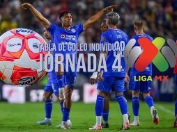 Ángel Sepúlveda confirmó su buen momento y volvió a anotar para conseguir una victoria frente a San Luis. Foto: IMAGO7/ Hugo Martinez