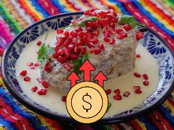 Este alimento de temporada costará 5% más que el año pasado. ESPECIAL / CANVA