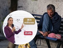 El Inegi estima que 7 millones de personas se encuentran en situación de pobreza extrema en todo el país, lo que representa 5.3 % de la población, el nivel más bajo en la historia. EL INFORMADOR / SUN / ARCHIVO