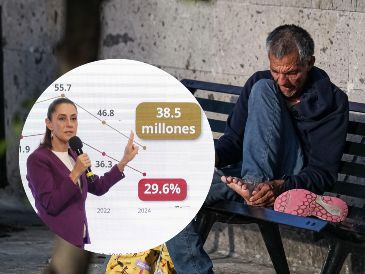El Inegi estima que 7 millones de personas se encuentran en situación de pobreza extrema en todo el país, lo que representa 5.3 % de la población, el nivel más bajo en la historia. EL INFORMADOR / SUN / ARCHIVO