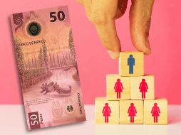 Con estos datos, refiere el dossier, se puede iniciar la conversación acerca de las desigualdades por género que prevalecen en la mayoría de los sujetos obligados de CDMX. ESPECIAL / CANVA