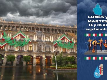 Para hoy lunes 15 y mañana martes 16 de septiembre, día de descanso obligatorio o puente, se mantendrán condiciones similares en materia del clima. ESPECIAL / SUN y CANVA