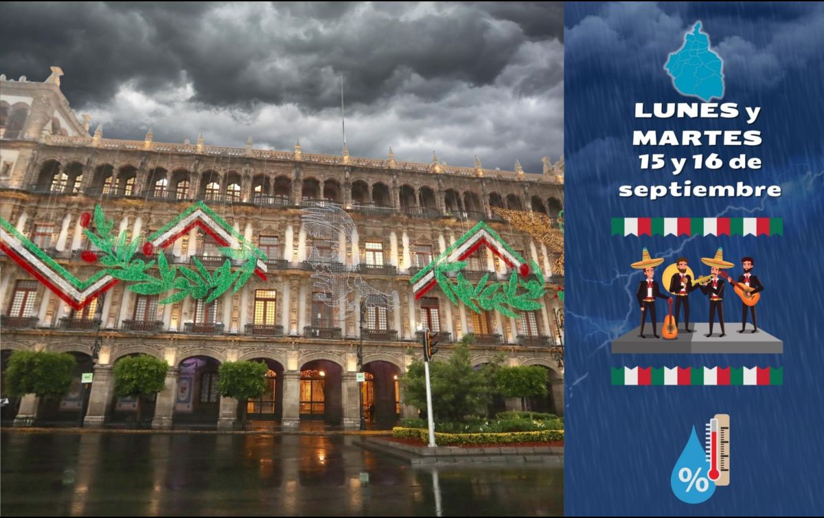 Para hoy lunes 15 y mañana martes 16 de septiembre, día de descanso obligatorio o puente, se mantendrán condiciones similares en materia del clima. ESPECIAL / SUN y CANVA