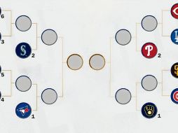 Comienza la fase decisiva de la temporada y el camino hacia el “Clásico de Otoño” está abierto para cualquiera. Las Series de Comodines arrancan mañana y son a ganar dos de tres duelos. ESPECIAL