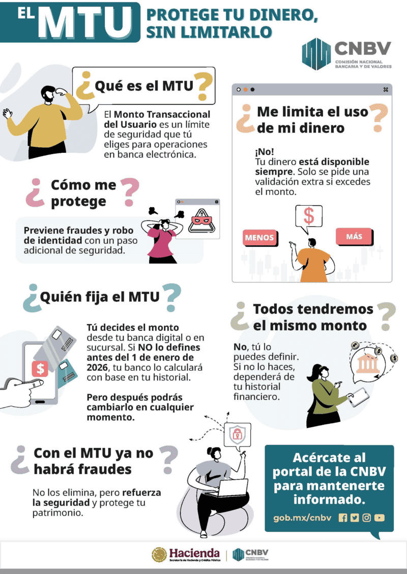 ESPECIAL/Comisión Nacional Bancaria y de Valores