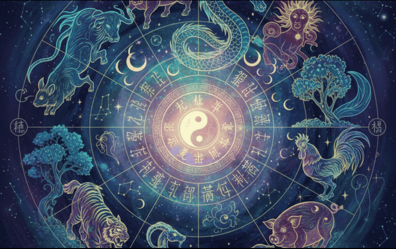 Esto es lo que le depara a tu día de acuerdo a l horóscopo chino. ESPECIAL