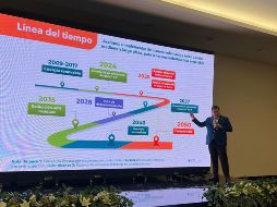 El objetivo es que para 2040 en el recinto ferial se puedan realizar eventos sostenibles y para 2050 tener carbono cero. EL INFORMADOR / J. VELAZCO