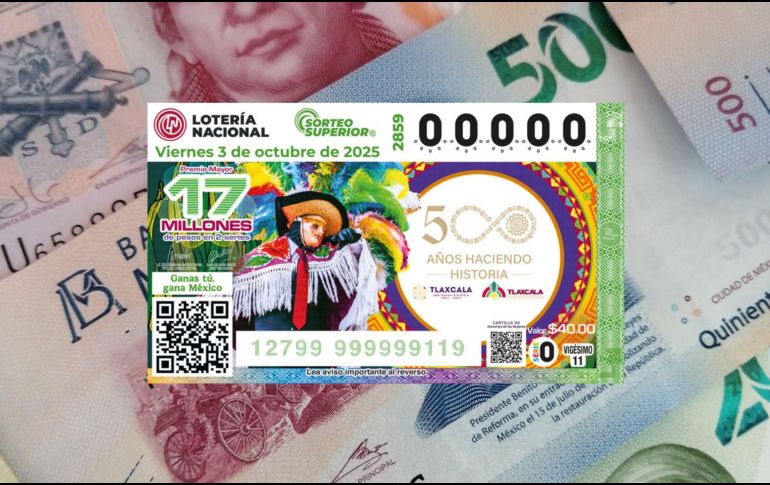 El Sorteo Superior 2858 se realiza este viernes a las 20:00 horas y podrás saber si ganaste el premio mayor en EL INFORMADOR. UNSPLASH.