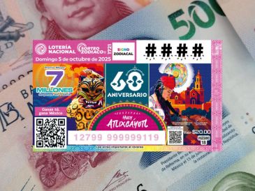 El Sorteo Zodiaco 1721 se realiza este domingo a las 20:00 horas y podrás saber si ganaste el premio mayor en EL INFORMADOR. UNSPLASH.