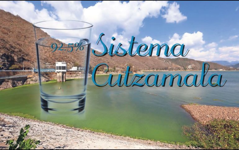 Esto pasará si el Sistema Cutzamala llega al límite de su capacidad. SUN / ARCHIVO