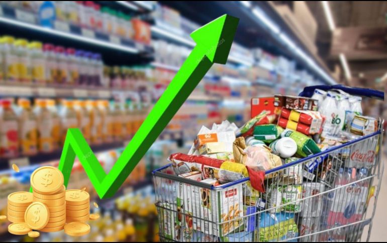 El presupuesto de los consumidores frecuentes de estos productos resultará afectado por el ajuste económico previsto para 2026. CANVA/ESPECIAL