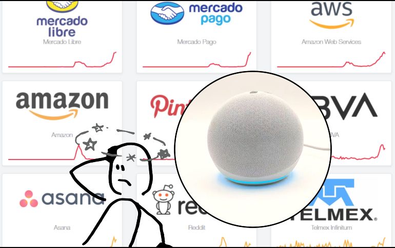 Usuarios de internet decidieron afrontar este problema global con humor, por lo que crearon y compartieron memes al respecto. ESPECIAL / Downdetector / X / @AmazonAlexa