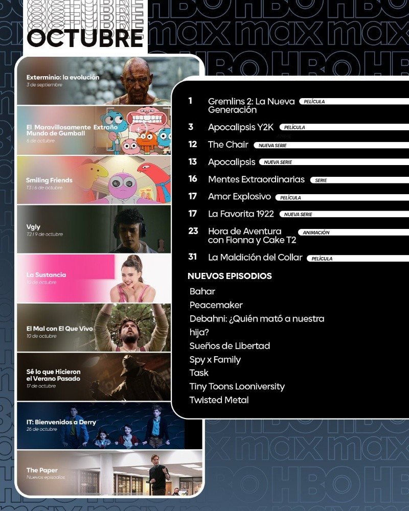 CORTESÍA/ HBO Max Latinoamérica 