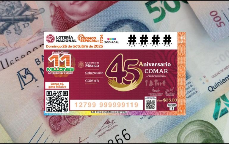 El Sorteo Zodiaco Especial 1724 se realiza este domingo a las 20:00 horas y podrás saber si ganaste el premio mayor en EL INFORMADOR. UNSPLASH.