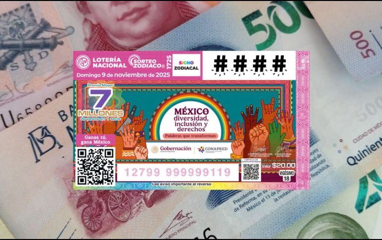 El Sorteo Zodiaco 1725 se realiza este domingo a las 20:00 horas y podrás saber si ganaste el premio mayor en EL INFORMADOR. UNSPLASH.