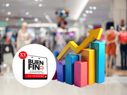 Los productos más vendidos incluyen: Telefonía móvil, joyería y regalos, automóviles y servicios. SUN / ARCHIVO / CANVA