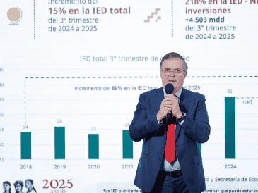 El secretario compartió también que las exportaciones mexicanas continúan mostrando una tendencia ascendente. EFE / I. Esquivel