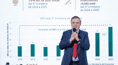 El secretario compartió también que las exportaciones mexicanas continúan mostrando una tendencia ascendente. EFE / I. Esquivel