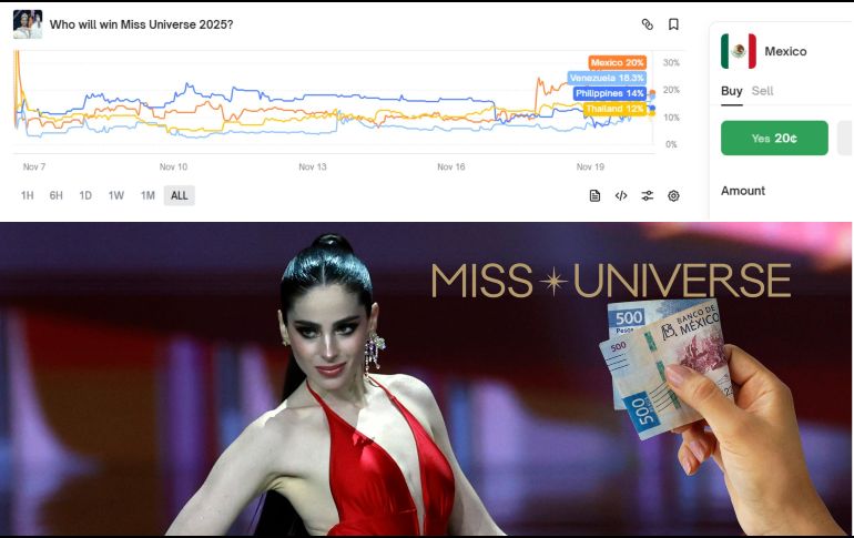 Esta mañana, Fátima Bosch se posiciona como la gran favorita para llevarse la corona de Miss Universo 2025. EFE / ARCHIVO / ESPECIAL