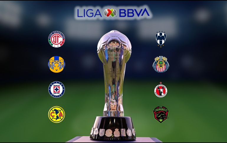 Cruz Azul, Chivas, América, Monterrey, Toluca, Juárez, Tigres y Xolos tendrán duelos de pronóstico reservado. IMAGO7