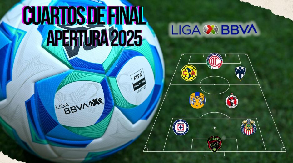 Este miércoles iniciarán los encuentros de los Cuartos de Final de la Liga MX. ESPECIAL / IMAGO7 y CANVA