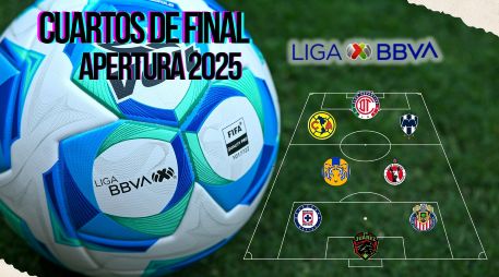 Este miércoles iniciarán los encuentros de los Cuartos de Final de la Liga MX. ESPECIAL / IMAGO7 y CANVA