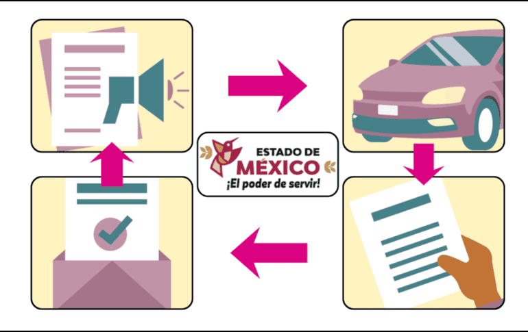 El periodo de registro solo estará abierto 10 días hábiles a partir del siguiente día hábil de su publicación en el Periódico Oficial 