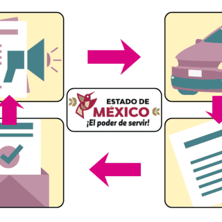 Programa de renovación vehicular "Taxi" en Edomex: qué es y quiénes pueden acceder al bono