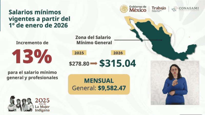  ESPECIAL/Gobierno de México