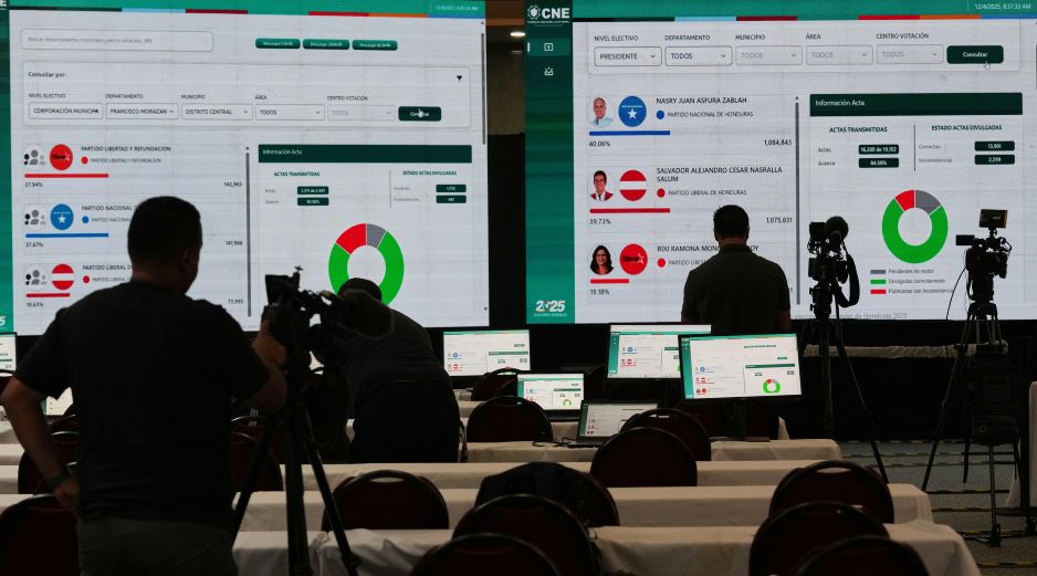 Los resultados preliminares otorgaban a Asfura, del Partido Nacional, 40.06% de los sufragios frente a 39.73% de Nasralla, del Partido Liberal. AP / M. CASTILLO