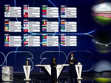 La emoción por el Mundial 2026 sigue y este fin de semana. ESPECIAL / W. Olliver y CANVA