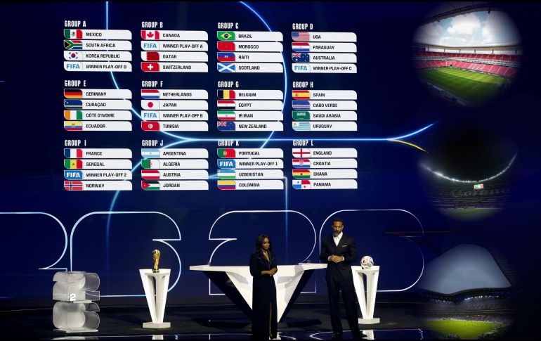 La emoción por el Mundial 2026 sigue y este fin de semana. ESPECIAL / W. Olliver y CANVA