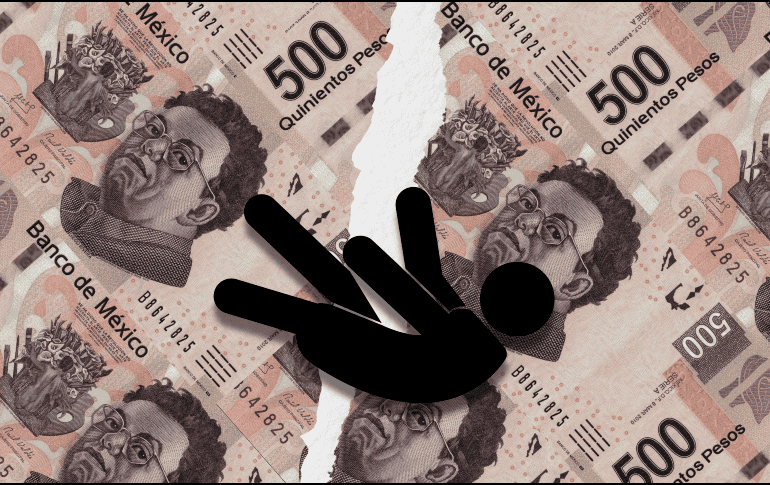 Entre los principales riesgos para el empleo se encuentran las decisiones en materia de comercio exterior, la persistencia de la inseguridad  ESPECIAL