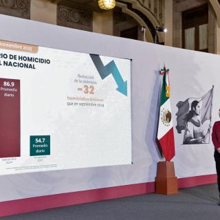 Gobierno federal reporta baja en la mayoría de delitos; refuerza plan contra extorsiones