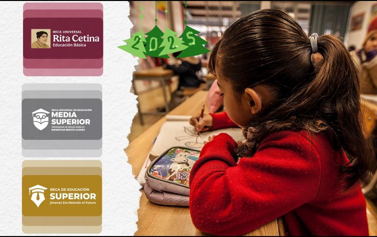 A lo largo de diciembre, los estudiantes que forman parte de las Becas Bienestar, ya sea de la Rita Cetina, Benito Juárez o Jóvenes Escribiendo el Futuro, están recibiendo el último pago del año 2025. ESPECIAL / EL INFORMADOR y CANVA