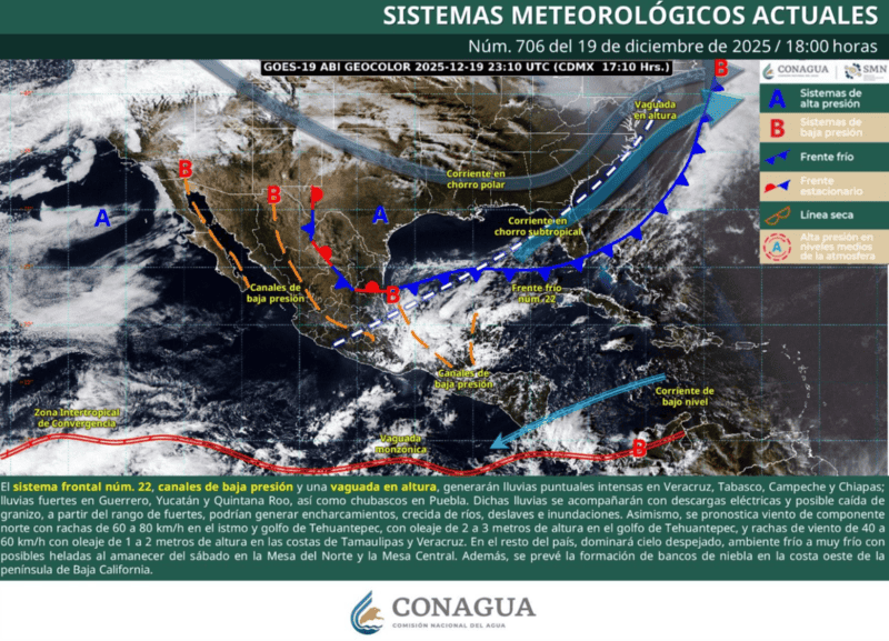 ESOECIAL / Conagua&nbsp;