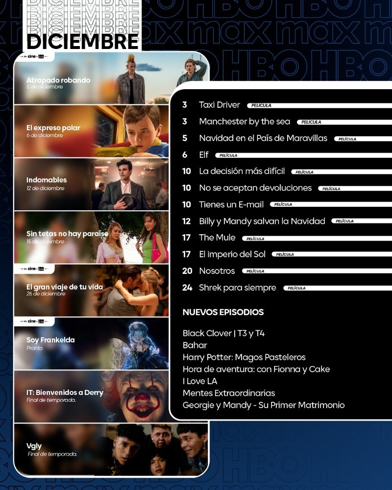 CORTESÍA/ HBO Max Latinoamérica.&nbsp;